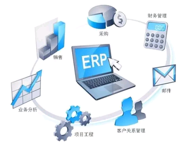 中小型企業管理ERP系統的應用