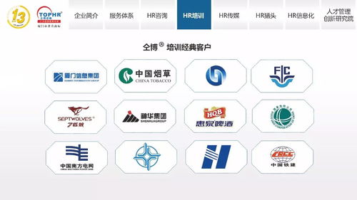 同博企業管理咨詢 HR培訓如何賦能現代企業管理