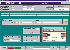 森精機(jī)CAPS IMS MT系列專用單元控制系統(tǒng) 工業(yè)自動化核心解決方案