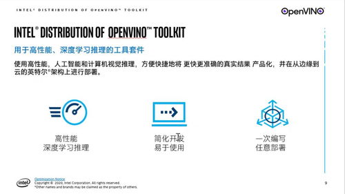 英特爾?物聯(lián)網(wǎng)工程師硬核分享 利用OpenVINO?加速深度學(xué)習(xí)與視覺應(yīng)用部署及網(wǎng)絡(luò)通訊工程設(shè)計(jì)